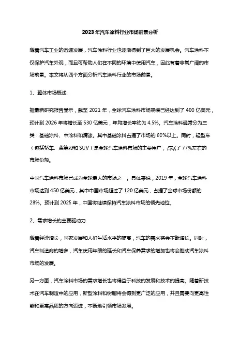 2023年汽车涂料行业市场前景分析