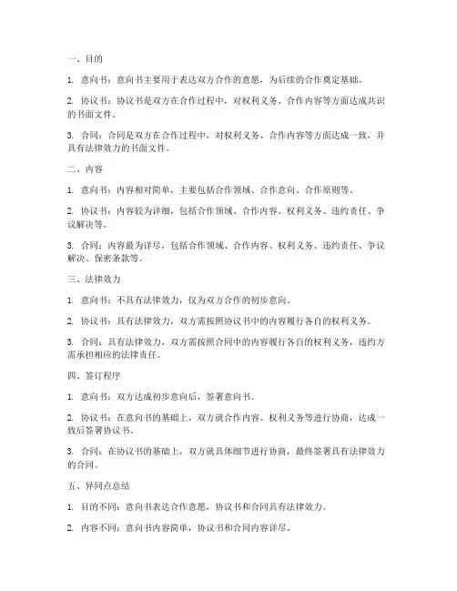 意向书协议书合同的异同