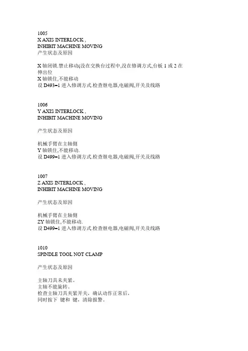 FANUC系统常见报警中文对照及解决方法