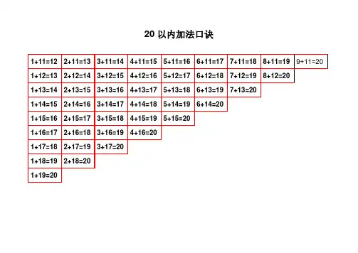 20以内加减法口诀表(打印版本)