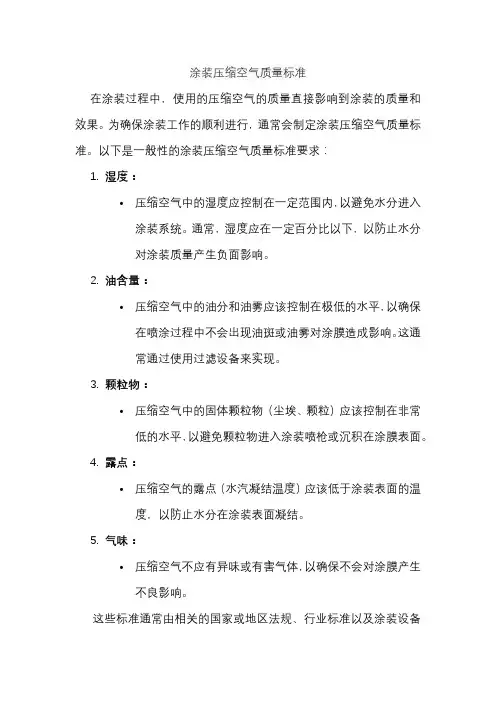 涂装压缩空气质量标准