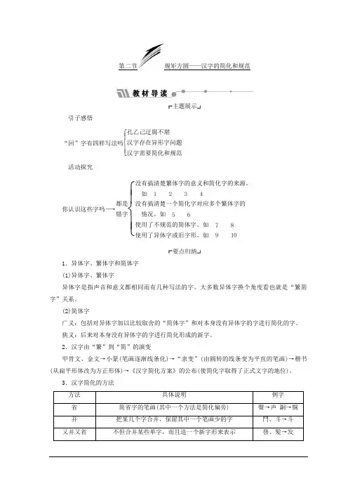 高中语文人教版选修语言文字应用教学案：第三课 第二节 规矩方圆——汉字的简化和规范 Word版含答案