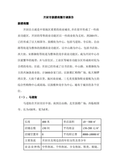 开封商圈市调