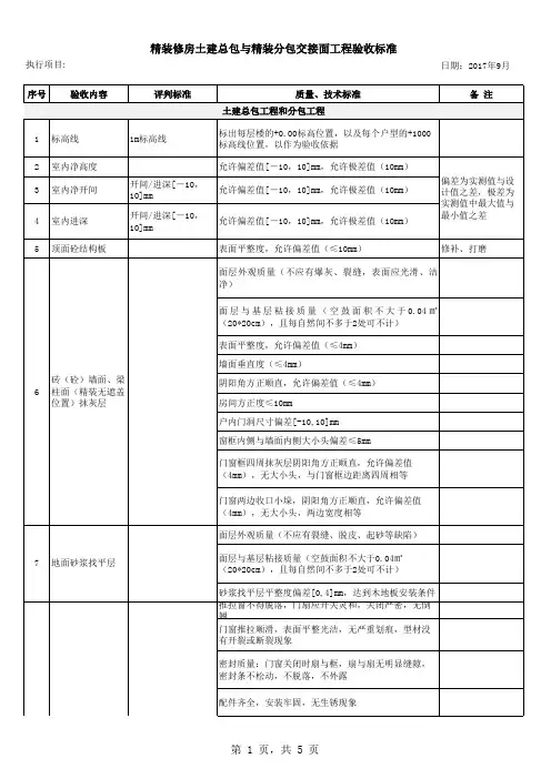 精装修房土建总包与精装分包交接面工程验收标准