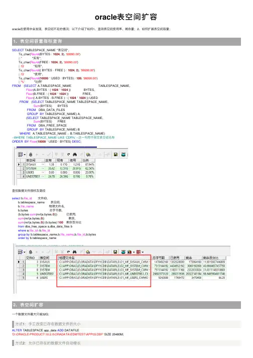 oracle表空间扩容