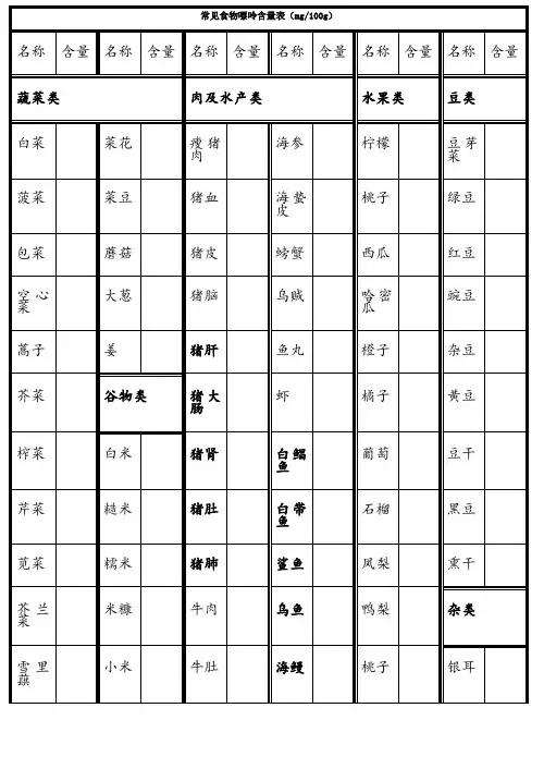 常见食物嘌呤含量表