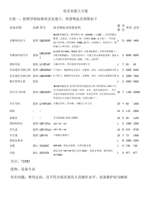 语音室建立方案