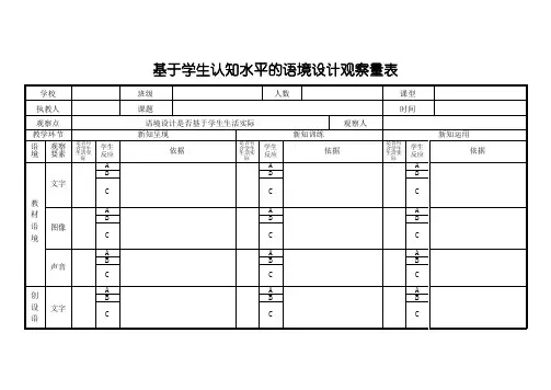 (完整word版)英语观课量表
