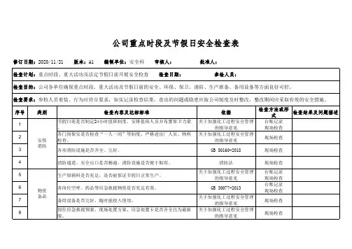 公司节假日安全检查表