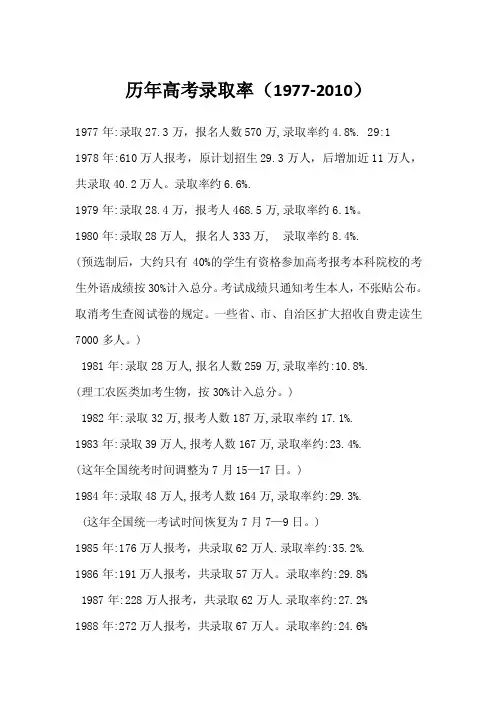 历年高考录取率（1977-2010）