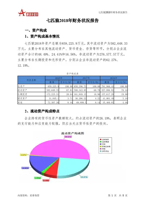 七匹狼2018年财务状况报告-智泽华