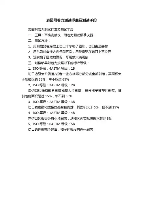 表面附着力测试标准及测试手段