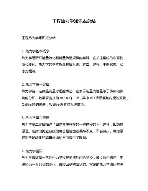 工程热力学知识点总结