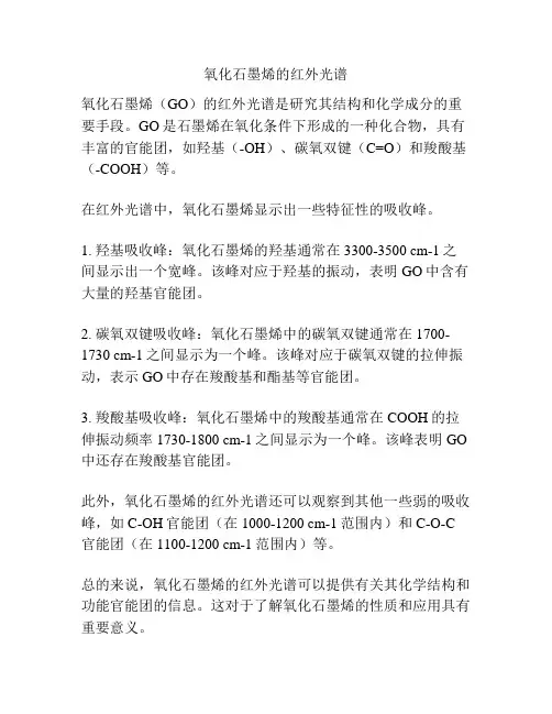氧化石墨烯的红外光谱