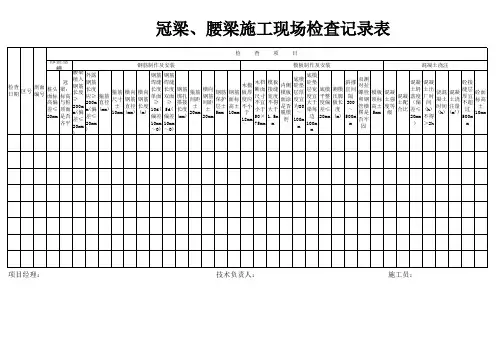 7-冠梁、腰梁施工检查表