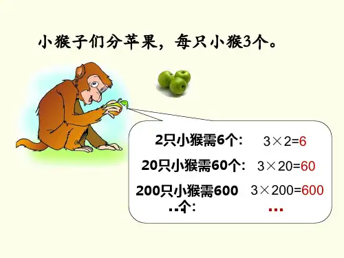 积的变化规律教学参考课件.ppt