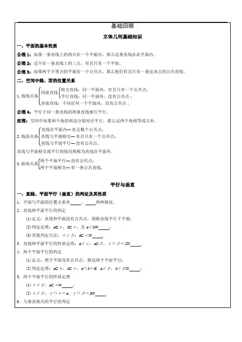 空间线面关系经典讲义