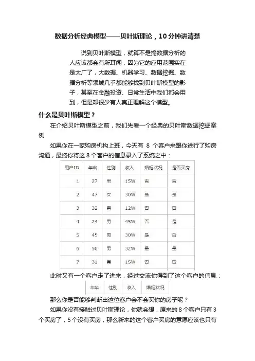 数据分析经典模型——贝叶斯理论，10分钟讲清楚