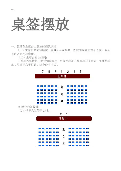 桌签、席签摆放