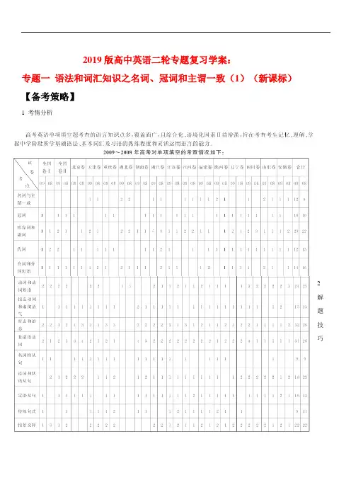 2019届高考英语二轮专题复习学案：专题1 语法和词汇知识之名词、冠词和主谓一致
