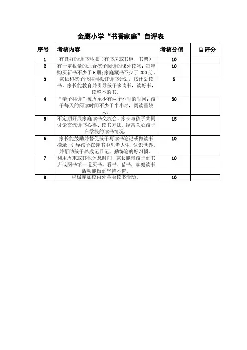 “书香家庭”评比表