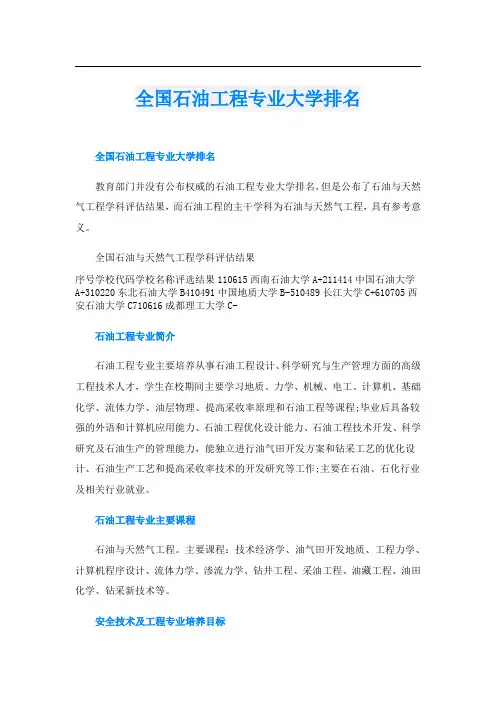 全国石油工程专业大学排名