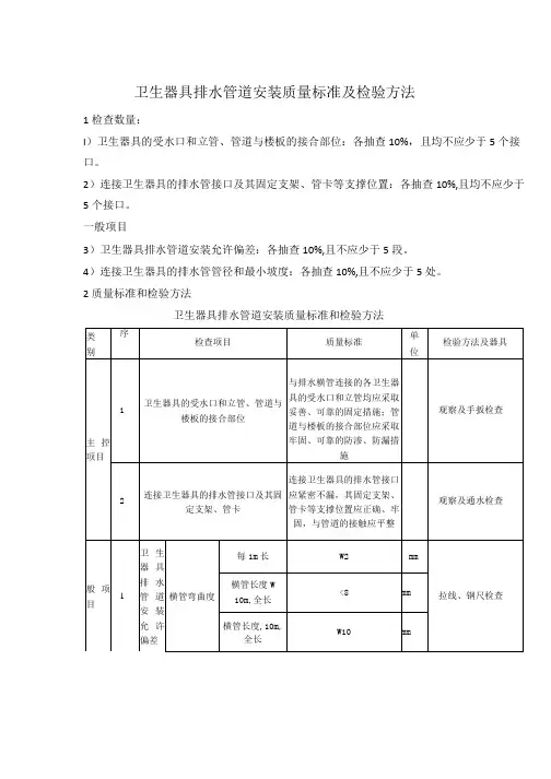 卫生器具排水管道安装质量标准及检验方法