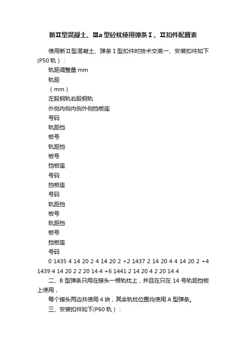 新Ⅱ型混凝土、Ⅲa型砼枕使用弹条Ⅰ、Ⅱ扣件配置表
