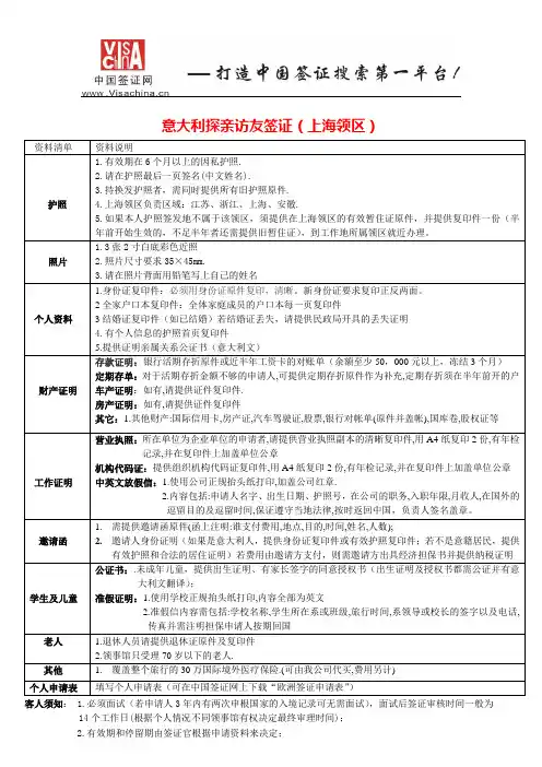 意大利探亲访友签证(上海领区)