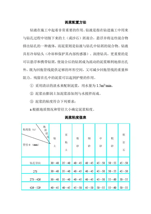 泥浆配置方法