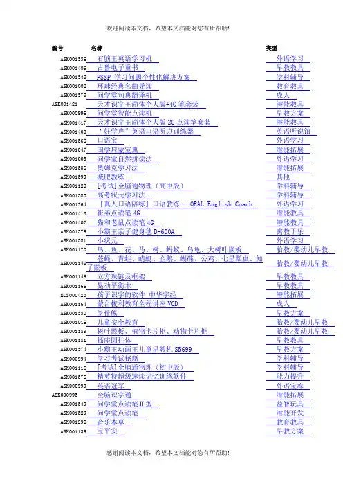 问学堂有多少款产品：问学堂产品大全