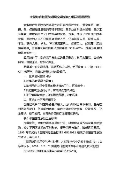 大型综合性医院通风空调系统分区及通用原则