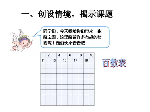 100以内数的认识-数的顺序
