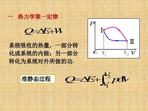 高二物理竞赛-热力学第一定律课件