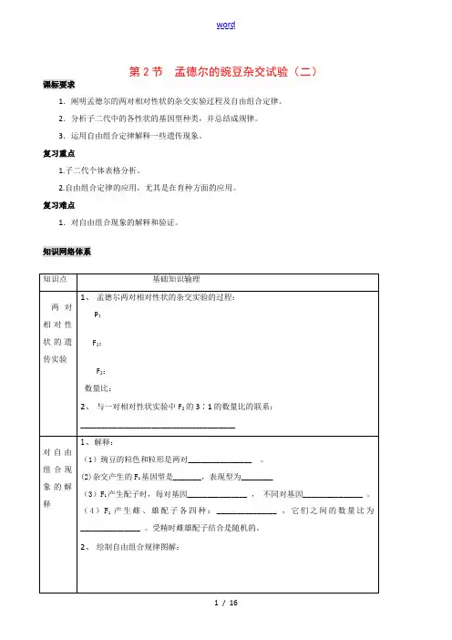 高三生物一轮复习 孟德尔的豌豆杂交试验(二)