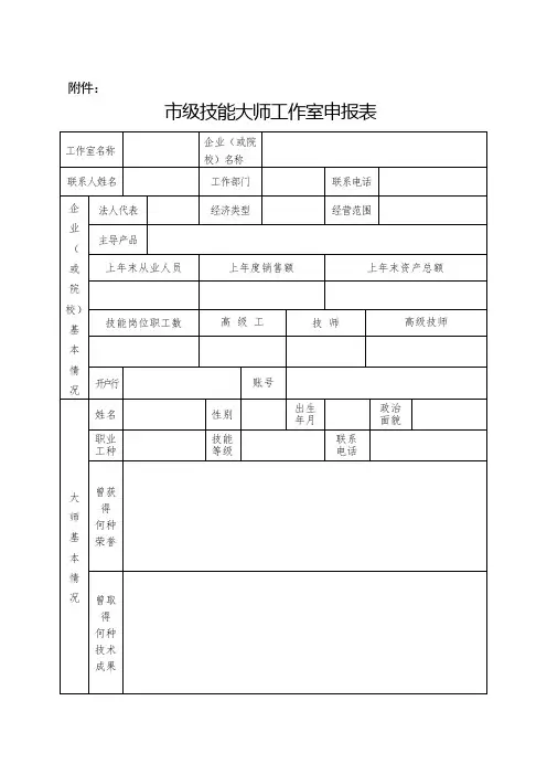 XX市级技能大师工作室申报表