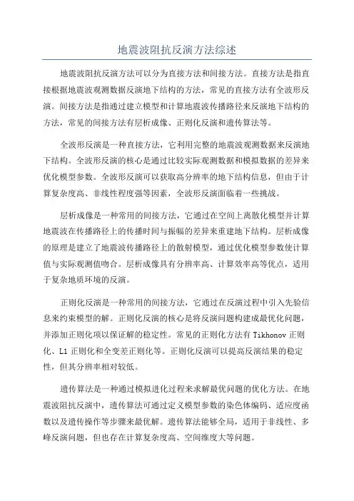 地震波阻抗反演方法综述