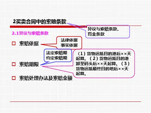 自学考试国际贸易实务课件2