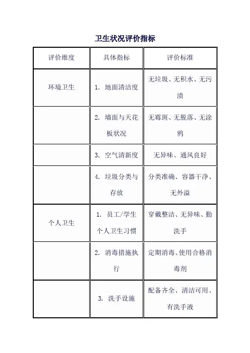 卫生状况评价指标