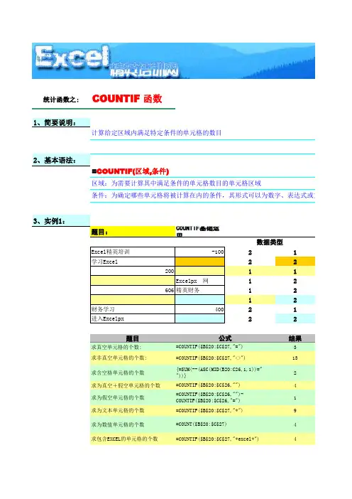 Countif函数实例应用教程(真假空)