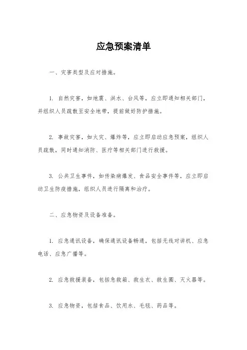应急预案清单