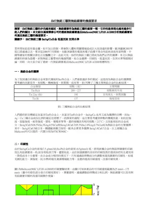 无铅锡膏的要求