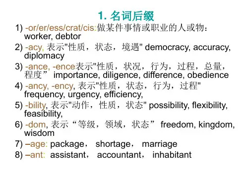 英语词性前后缀