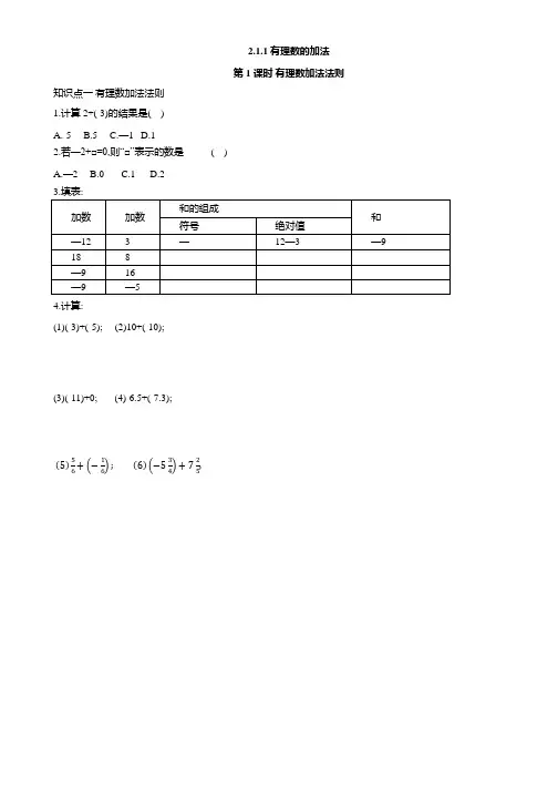 有理数的加法与减法 第 1 课时 有理数加法法则 同步作业(含答案) 人教版七年级数学上册