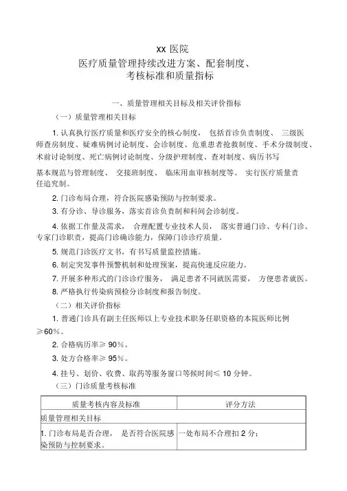 医疗质量管理持续改进方案、配套制度、考核标准和质量指标