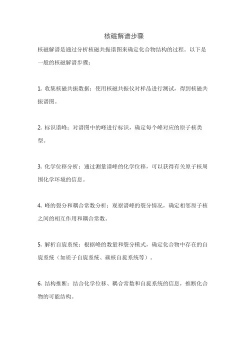 核磁解谱步骤