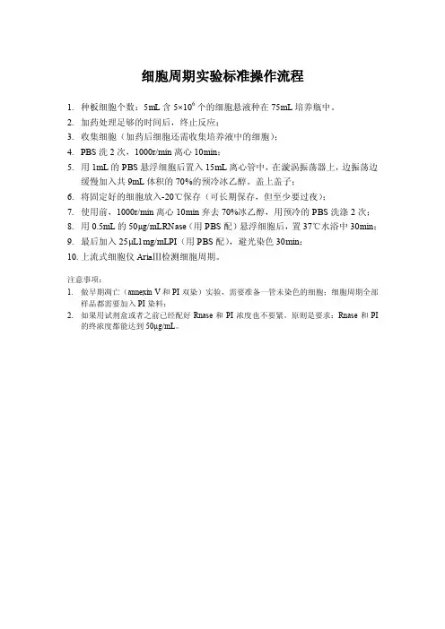 细胞周期实验标准操作流程