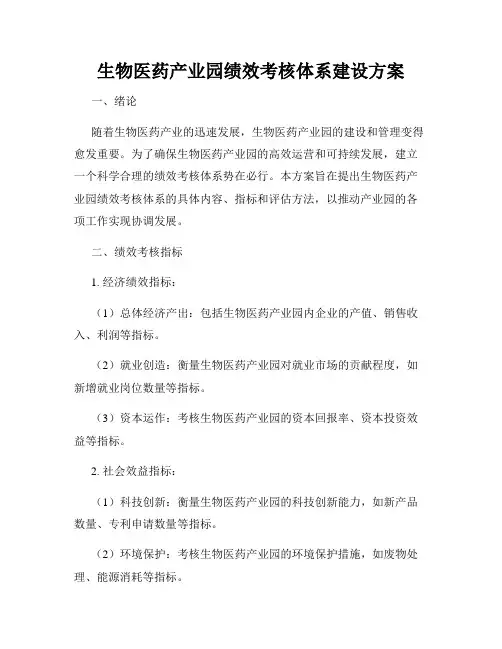 生物医药产业园绩效考核体系建设方案