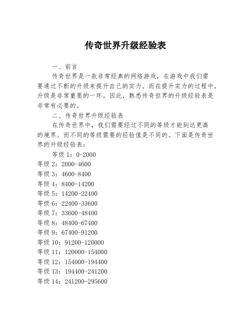 传奇世界升级经验表