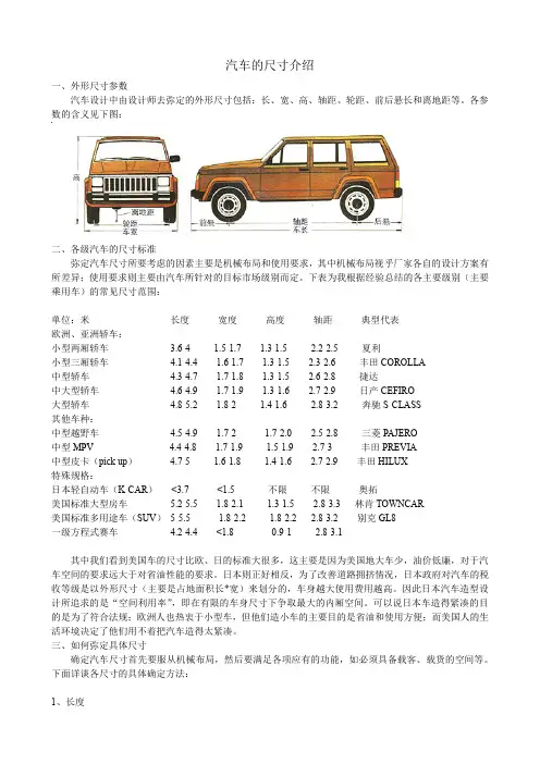 汽车的尺寸介绍